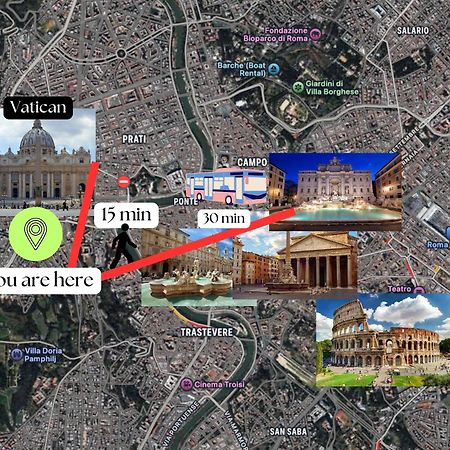 Vaticano - 5 Min Da Stazione Roma Esterno foto